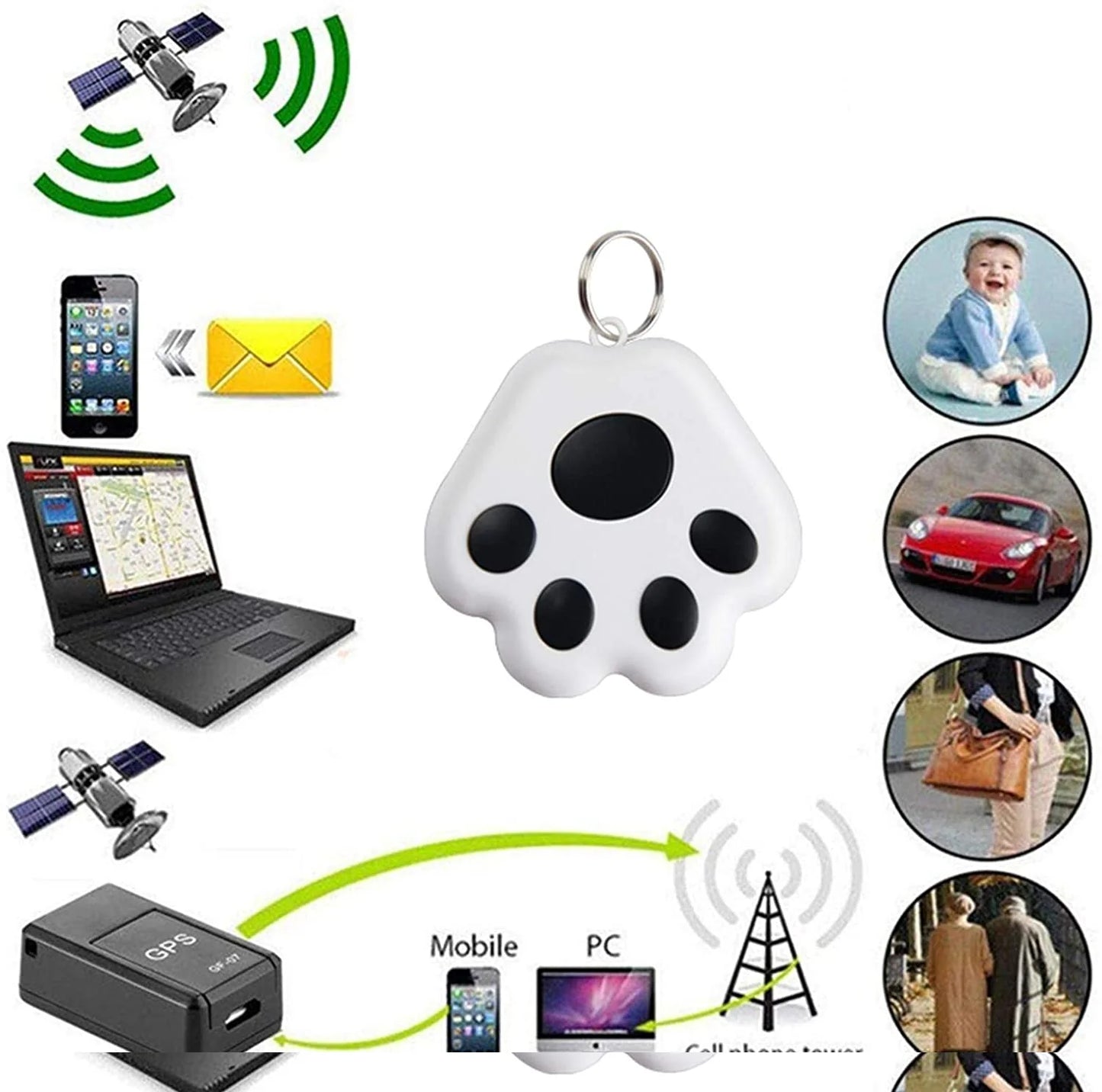 Mini Wireless Bluetooth Pet GPS Tracker